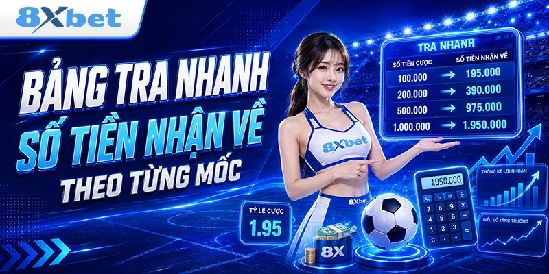 Bảng tra nhanh số tiền nhận về theo từng mốc